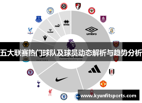 五大联赛热门球队及球员动态解析与趋势分析