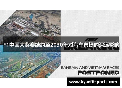 F1中国大奖赛续约至2030年对汽车市场的深远影响