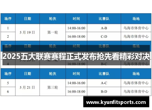 2025五大联赛赛程正式发布抢先看精彩对决